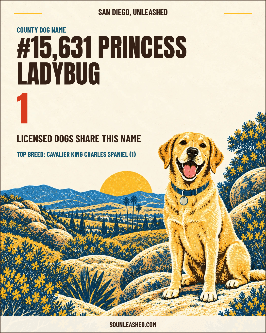 Princess Ladybug share card