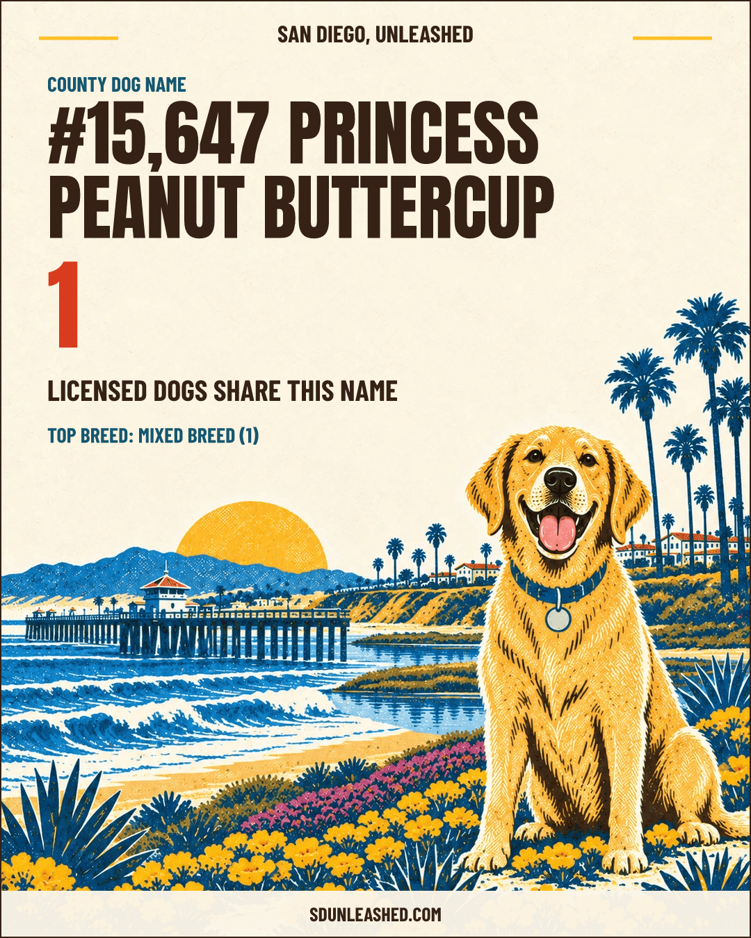 Princess Peanut Buttercup share card