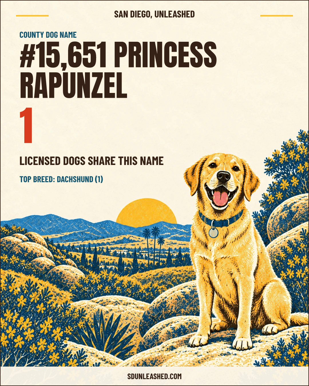 Princess Rapunzel share card