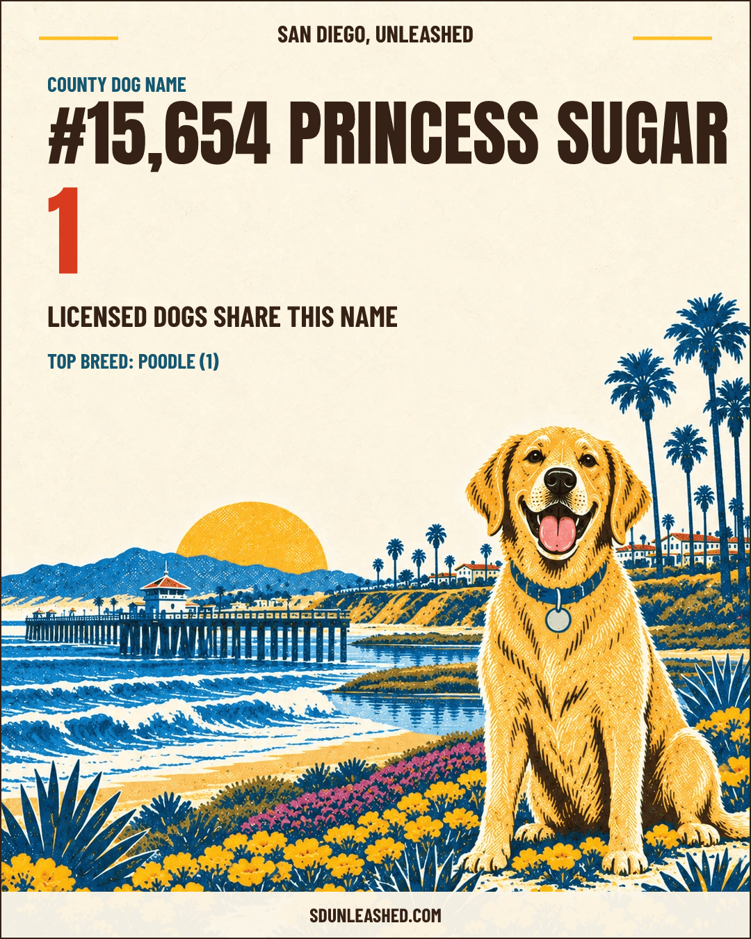 Princess Sugar share card