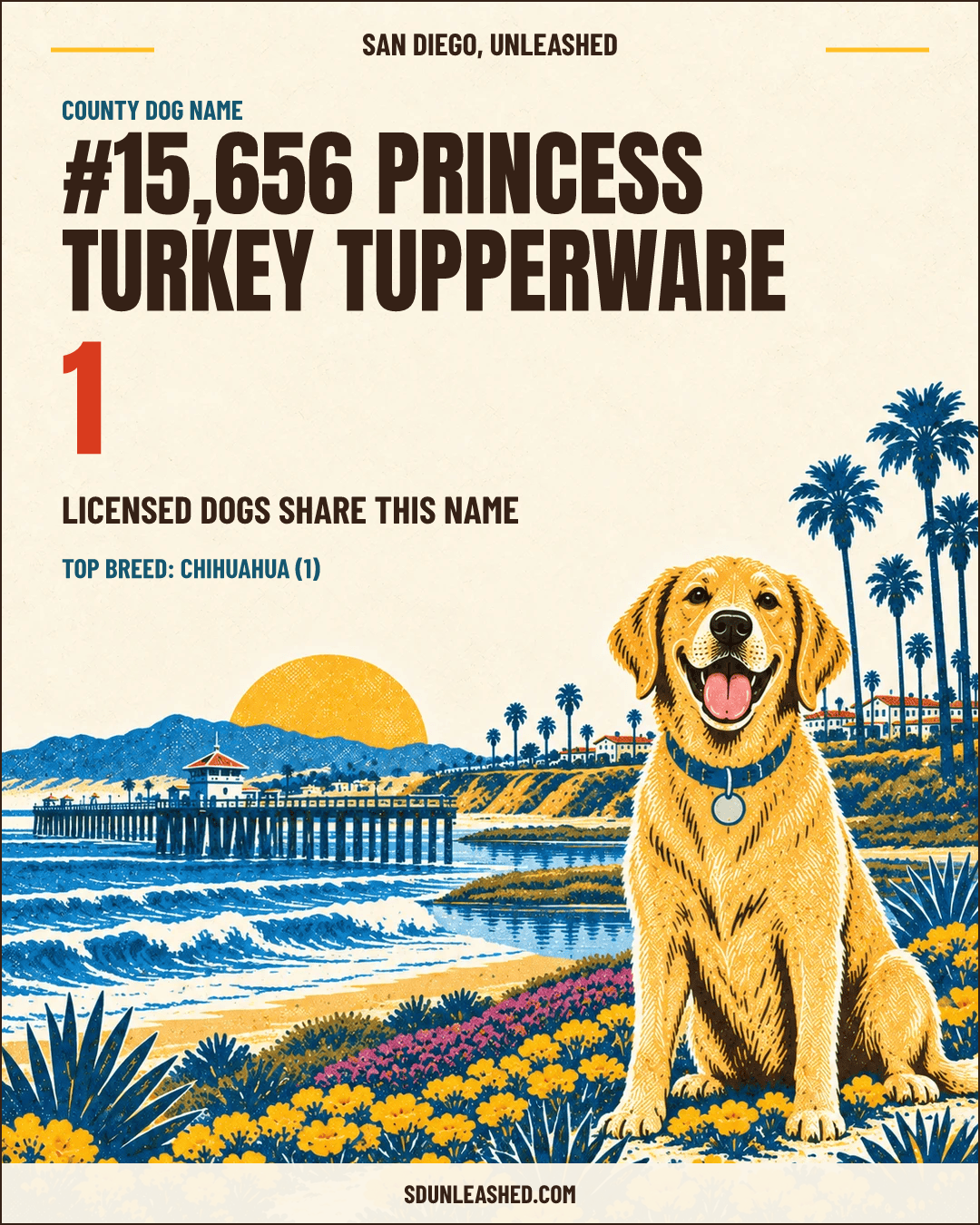 Princess Turkey Tupperware share card
