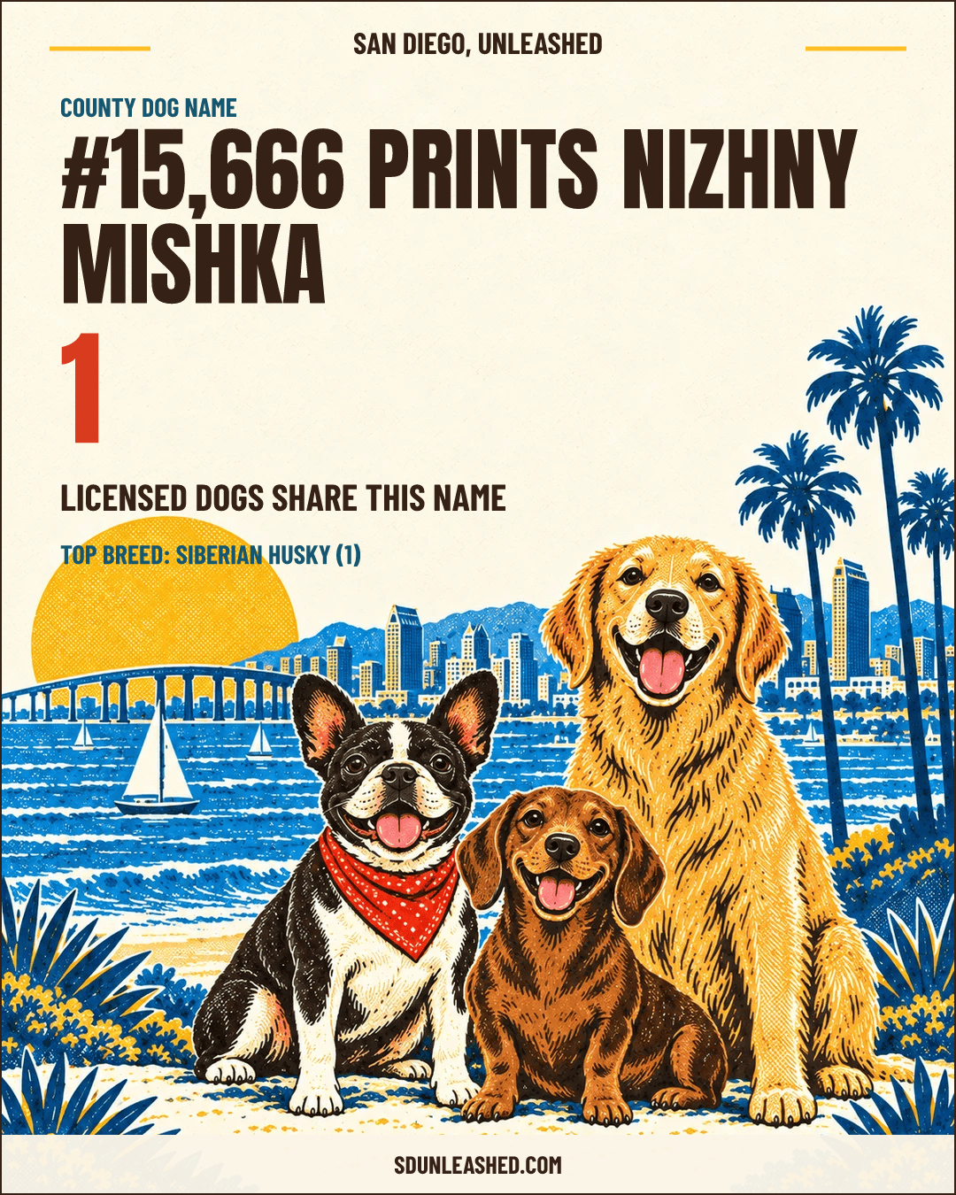 Prints Nizhny Mishka share card