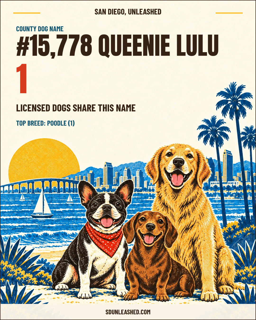 Queenie Lulu share card