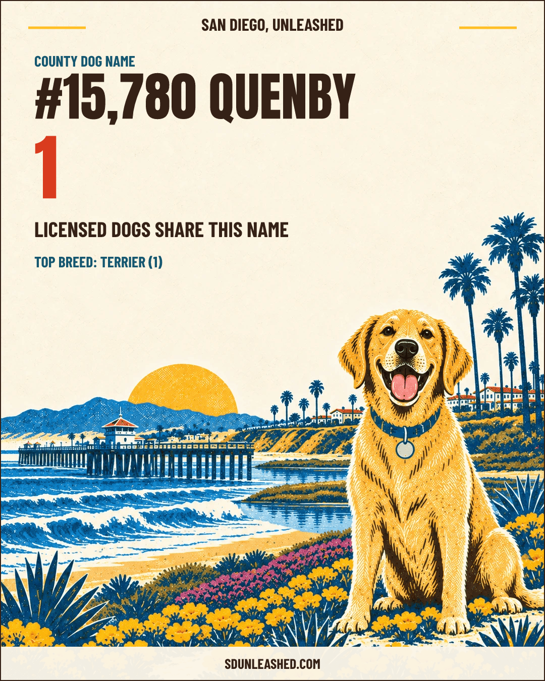 Quenby share card