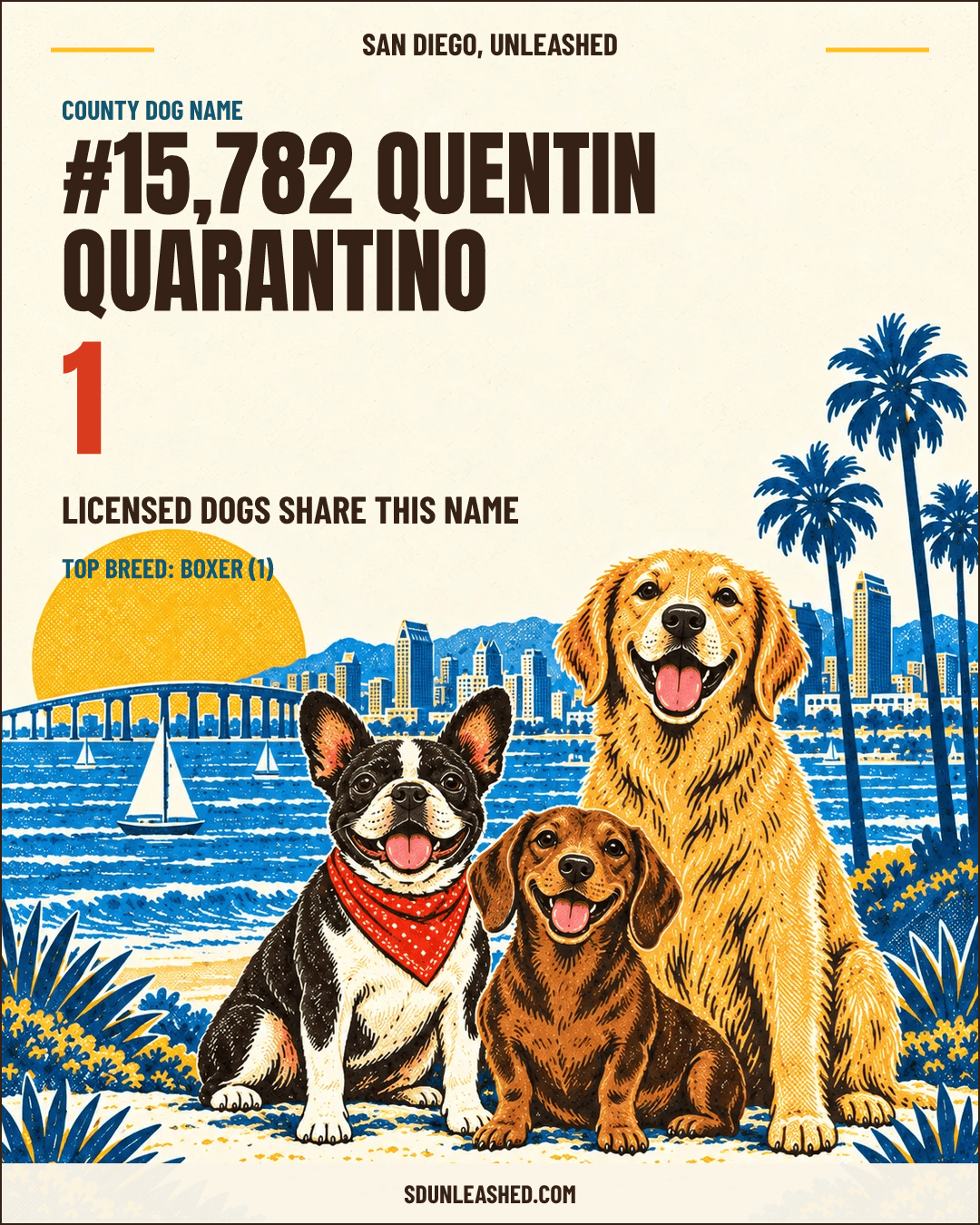 Quentin Quarantino share card
