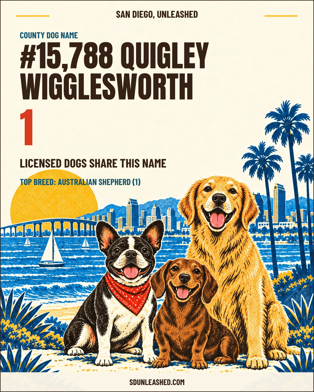 Quigley Wigglesworth share card