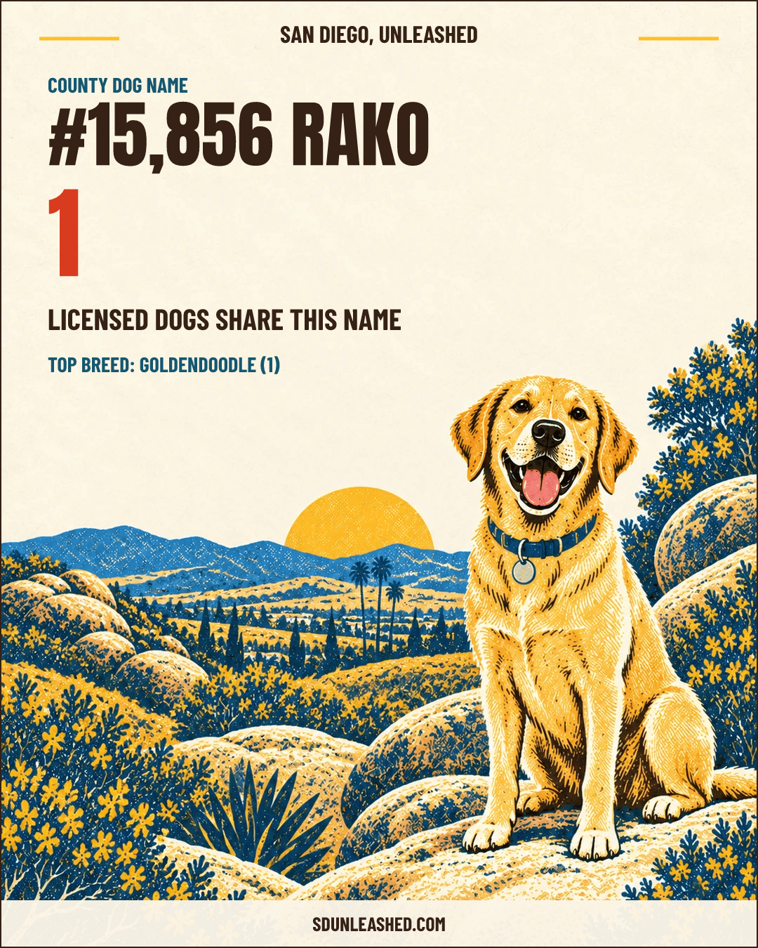 Rako share card