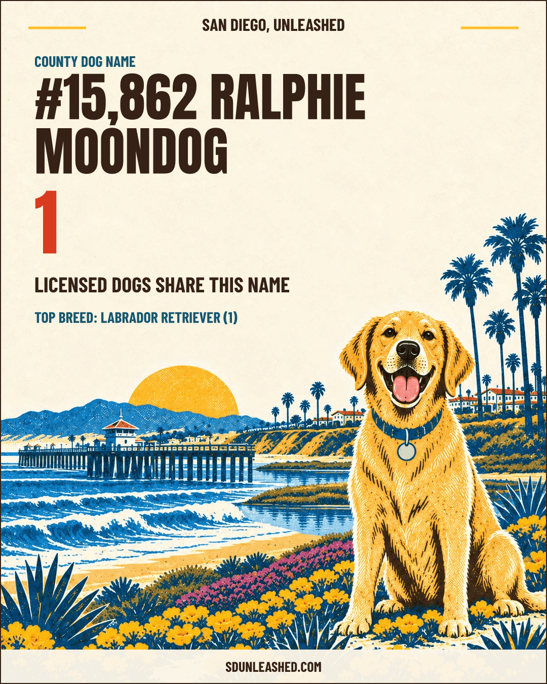 Ralphie Moondog share card
