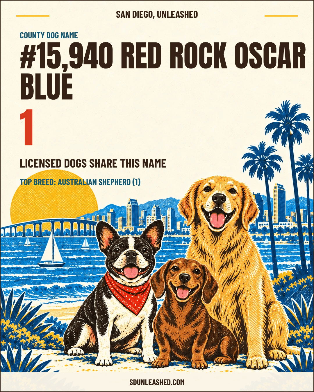 Red Rock Oscar Blue share card