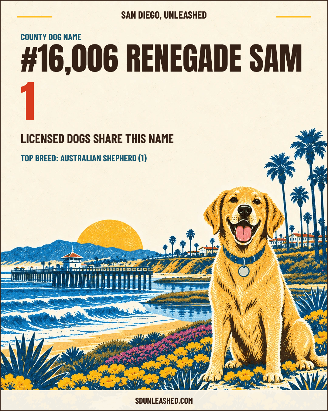 Renegade Sam share card
