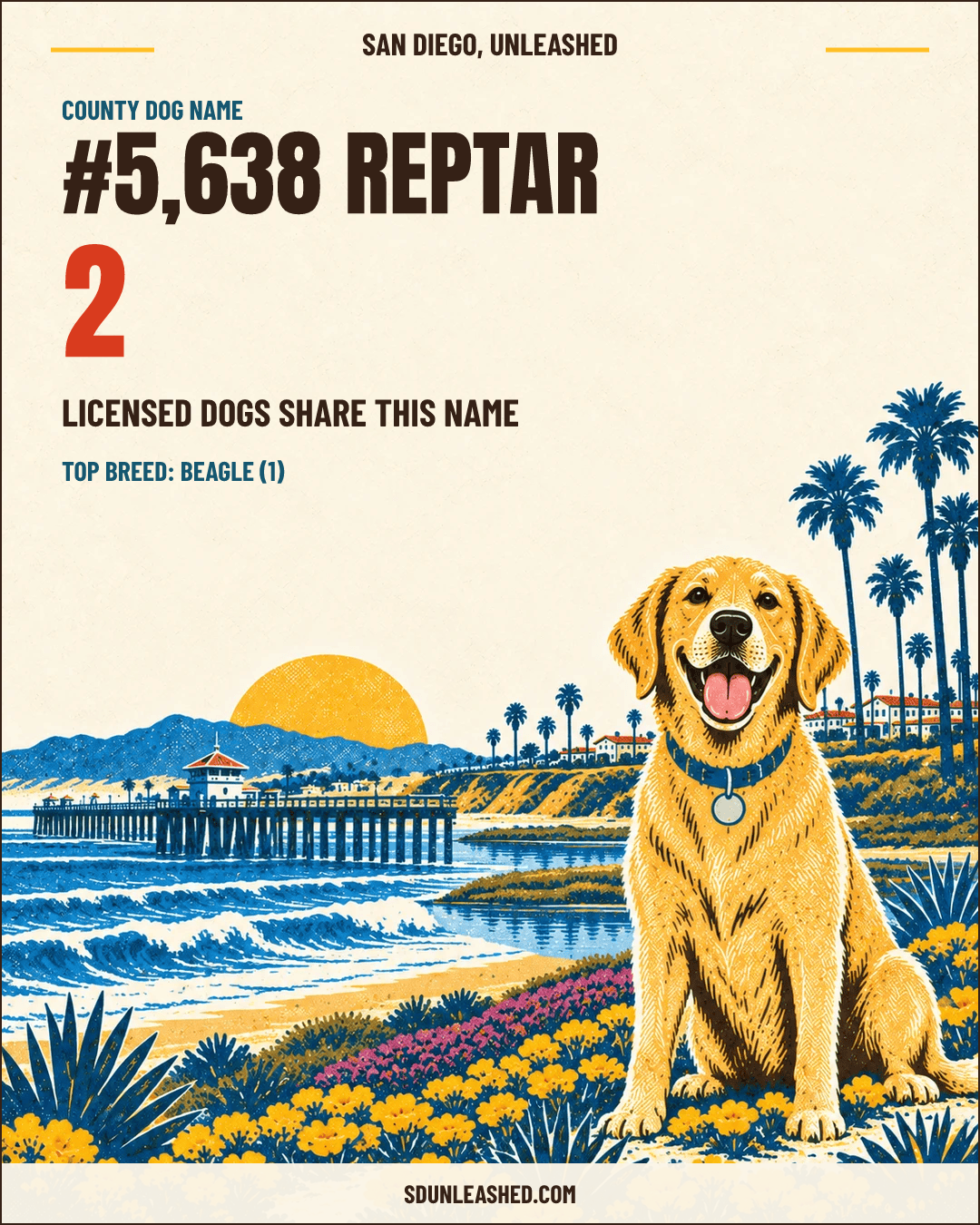 Reptar share card
