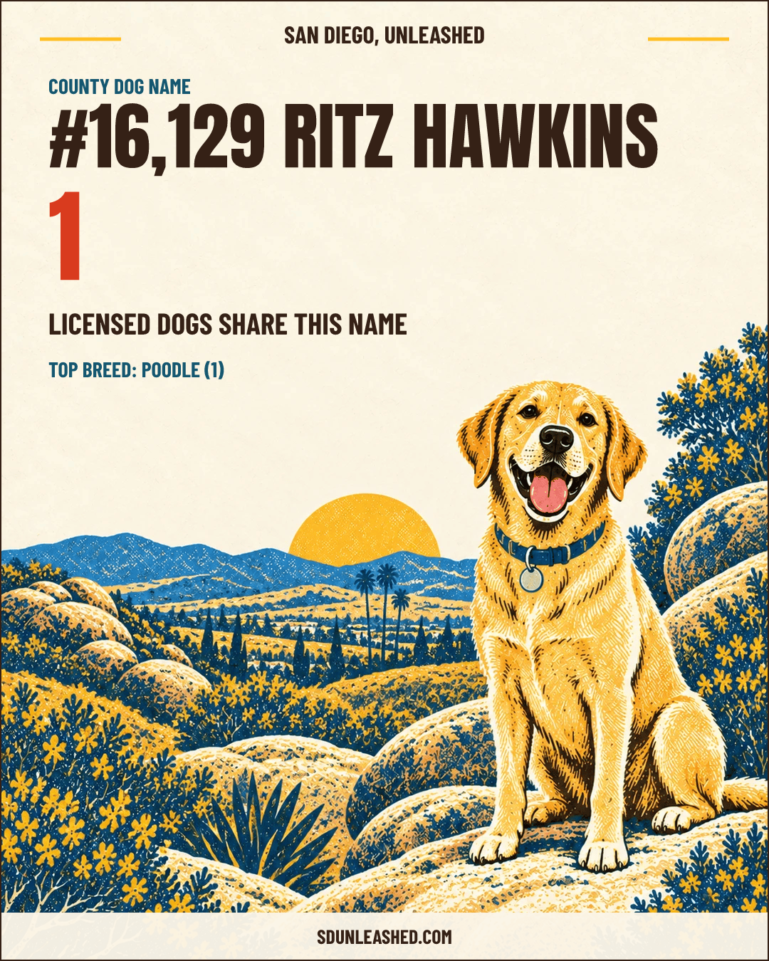 Ritz Hawkins share card