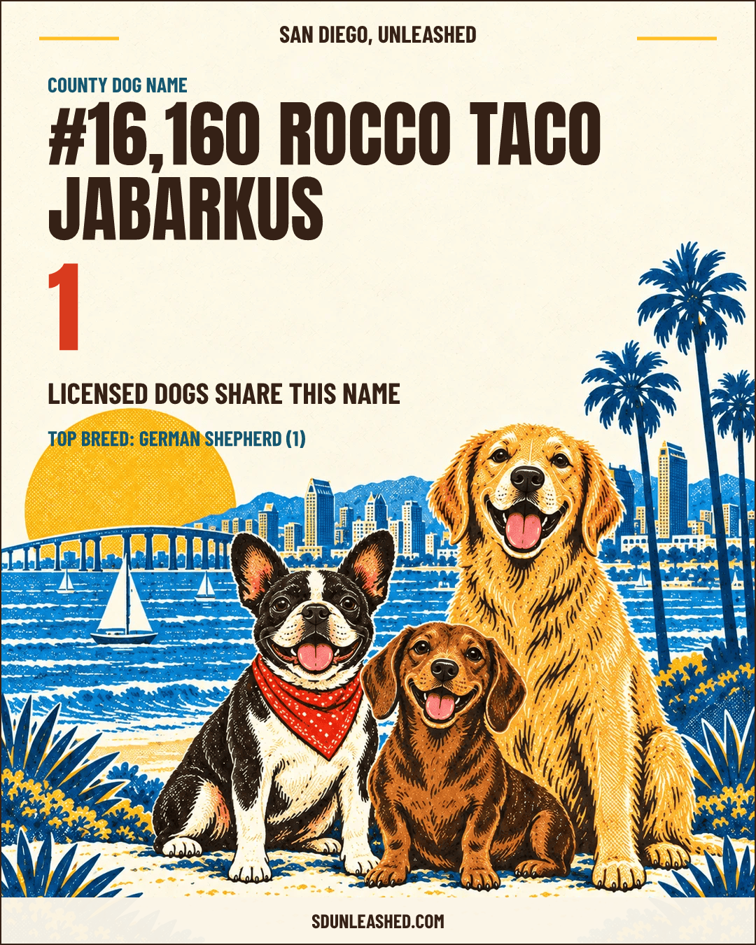 Rocco Taco Jabarkus share card