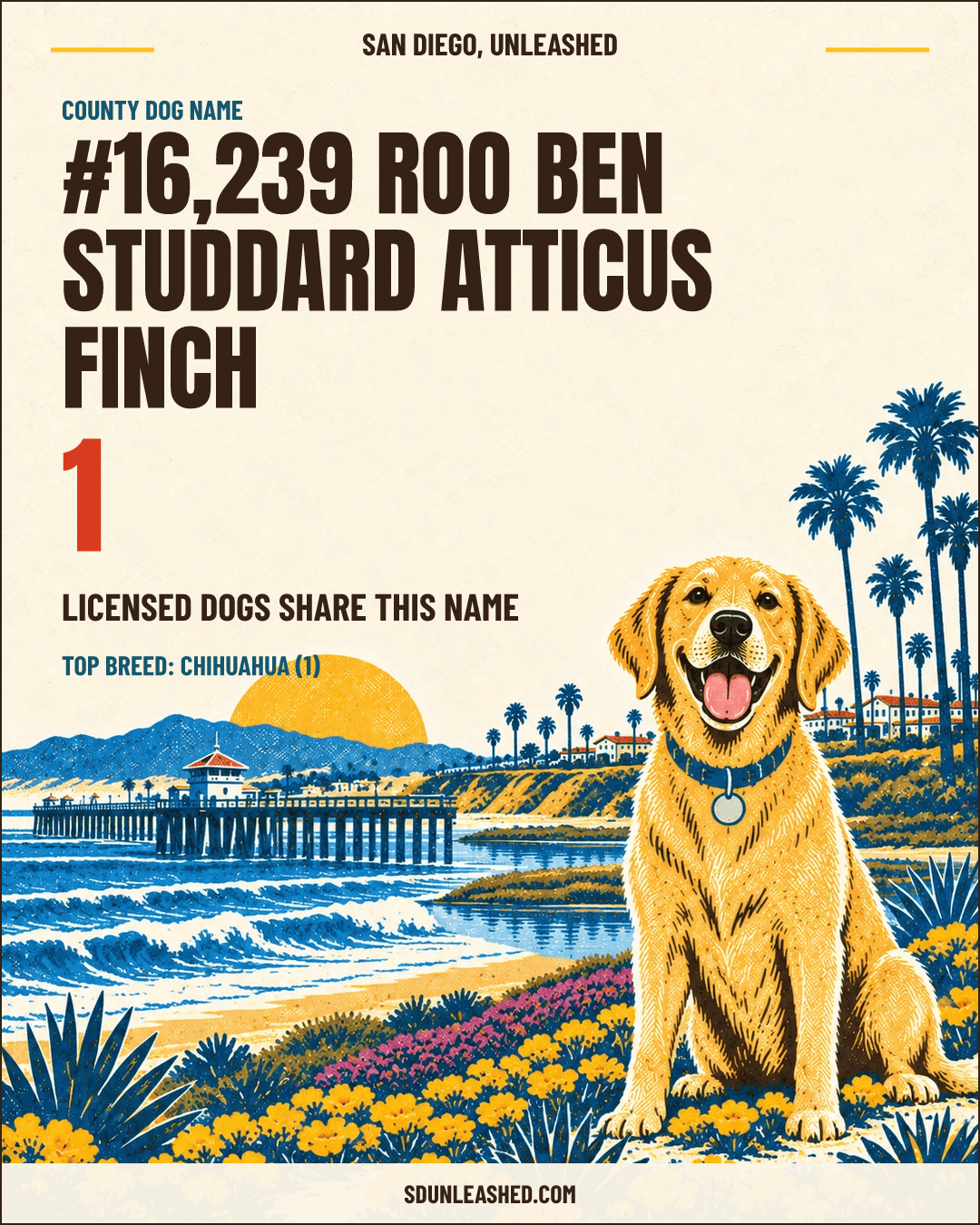Roo Ben Studdard Atticus Finch share card