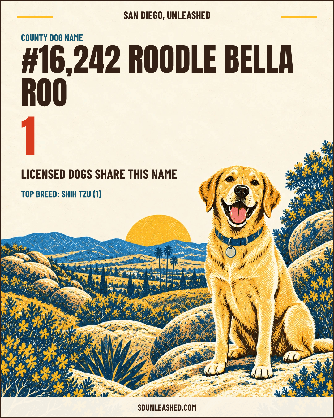 Roodle Bella Roo share card