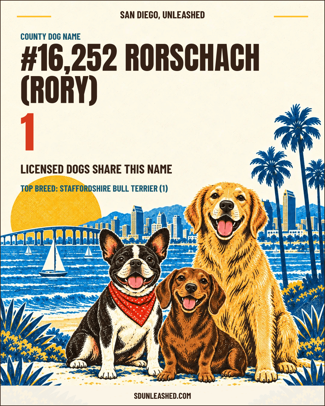 Rorschach (Rory) share card