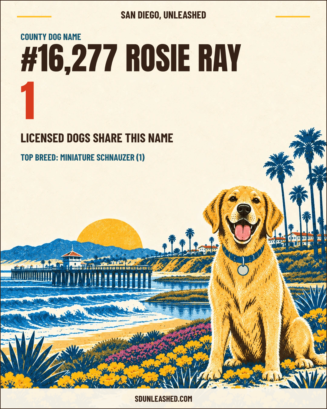 Rosie Ray share card