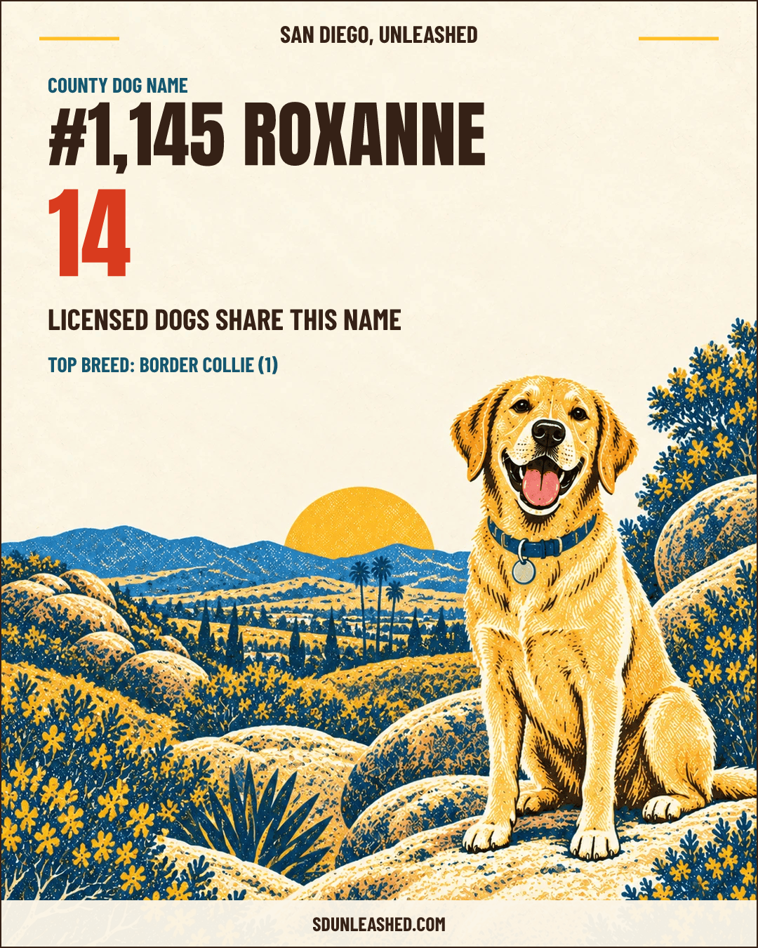 Roxanne share card