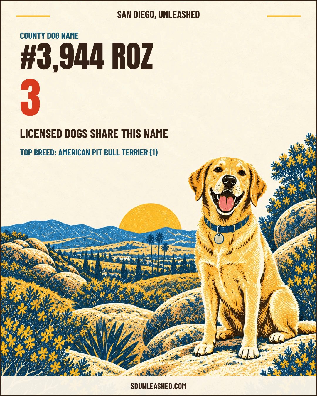 Roz share card