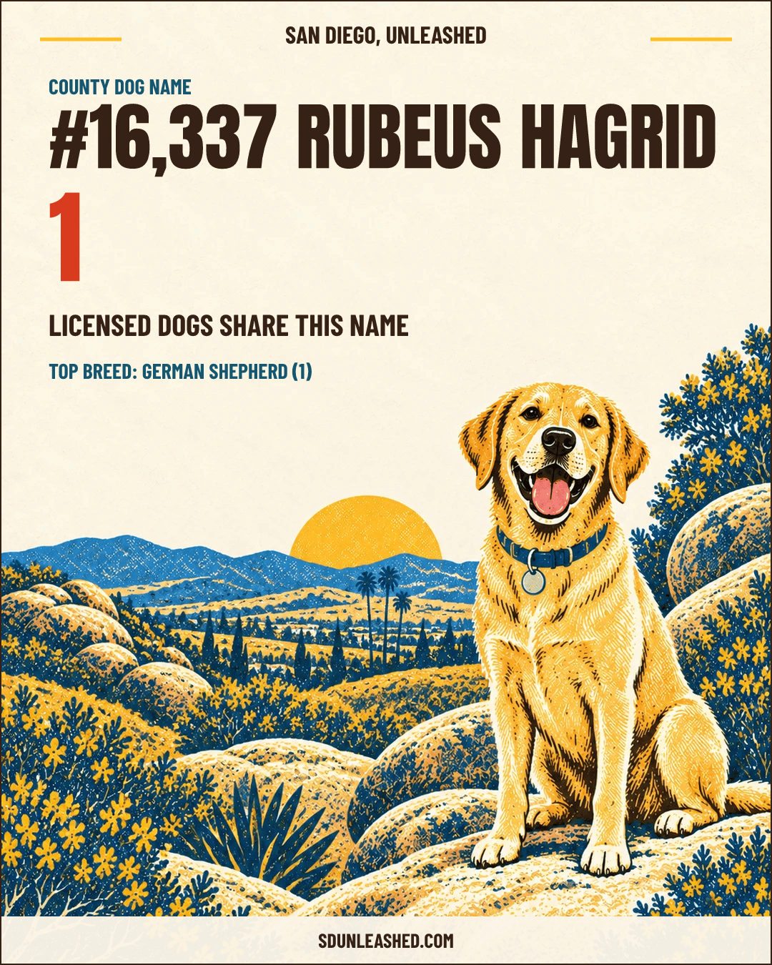 Rubeus Hagrid share card