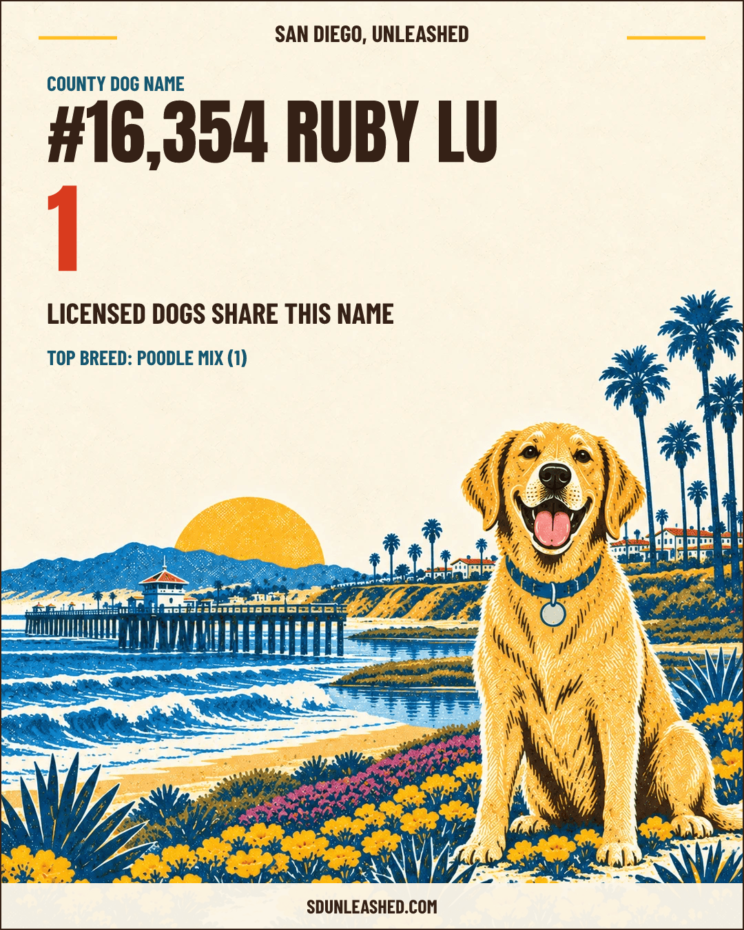 Ruby Lu share card