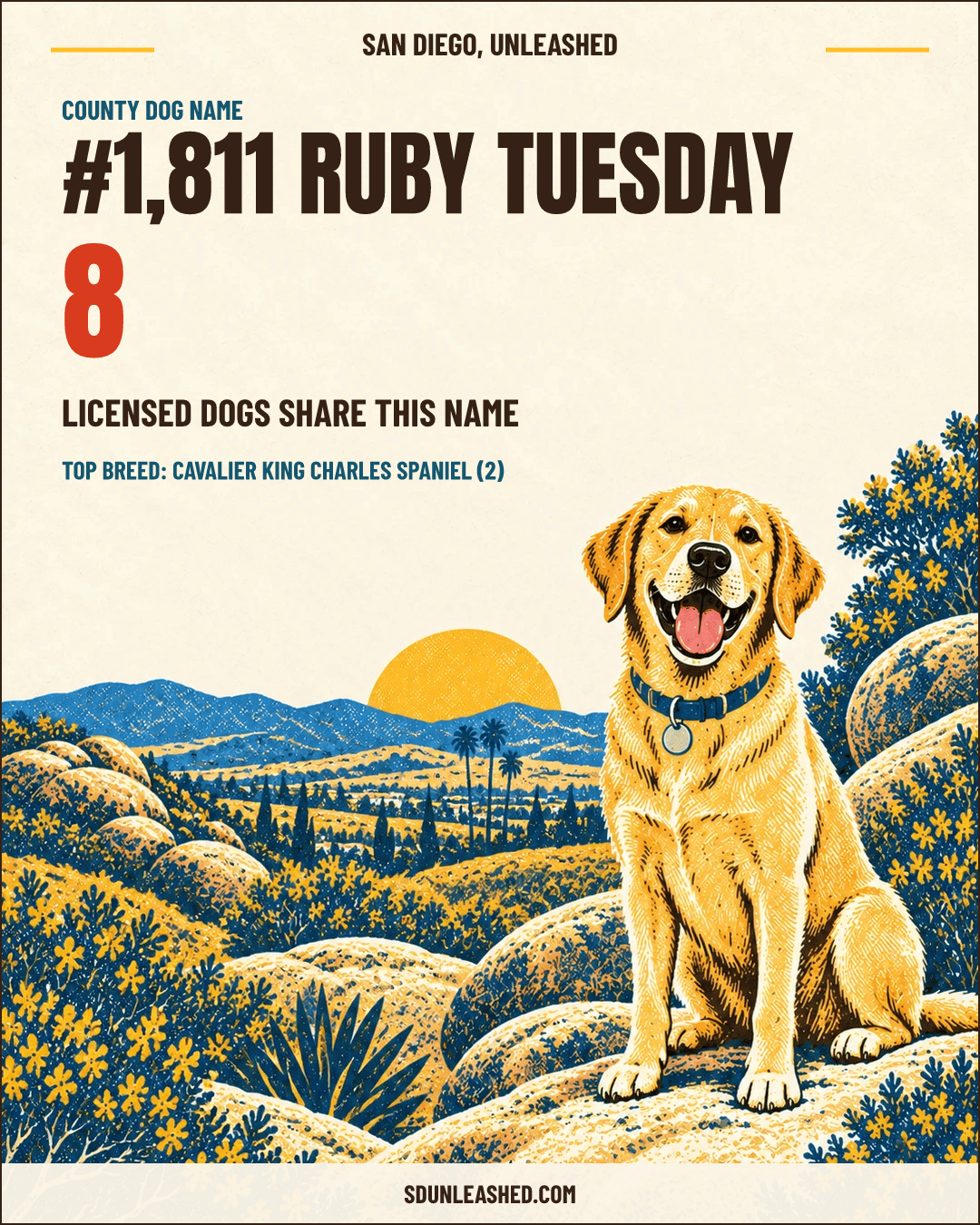 Ruby Tuesday share card