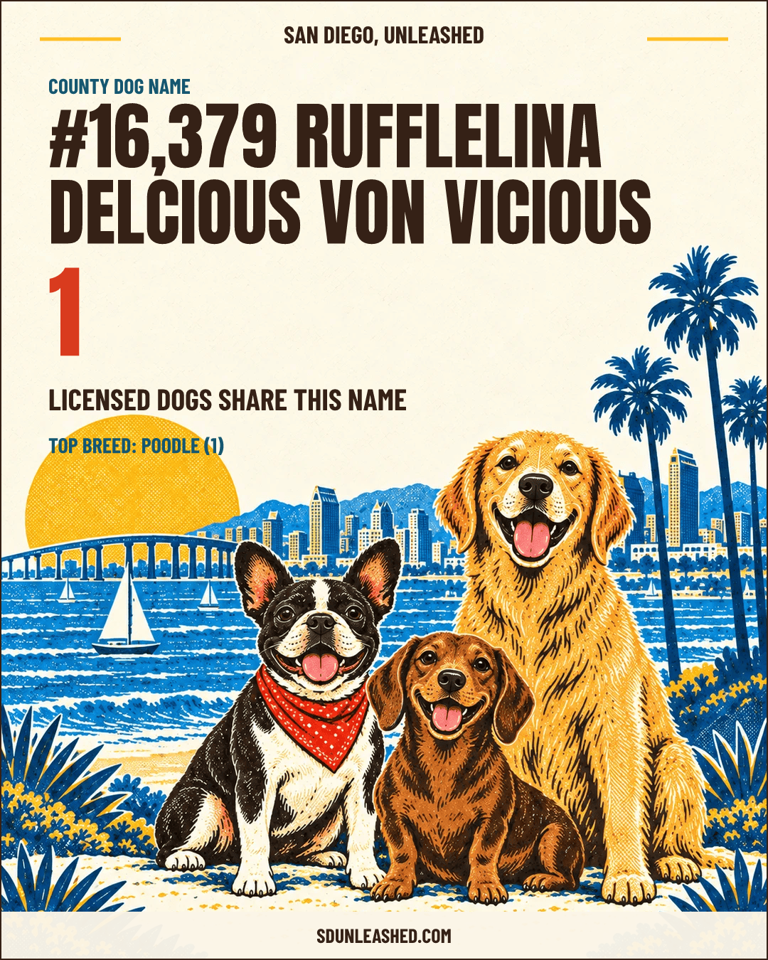 Rufflelina Delcious Von Vicious share card