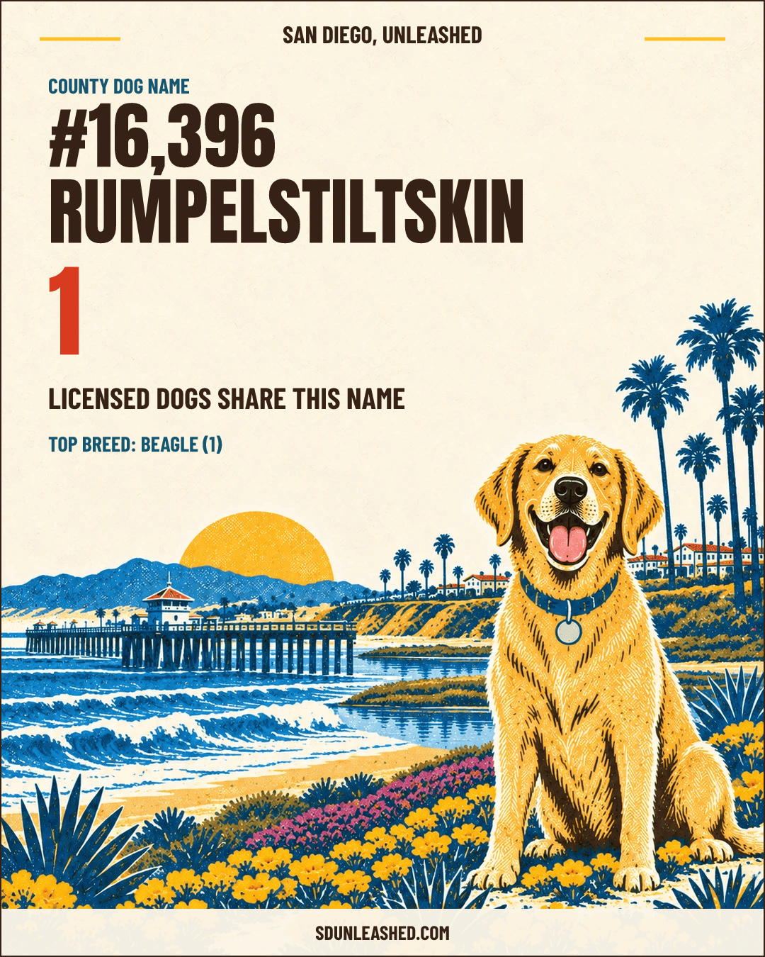 Rumpelstiltskin share card