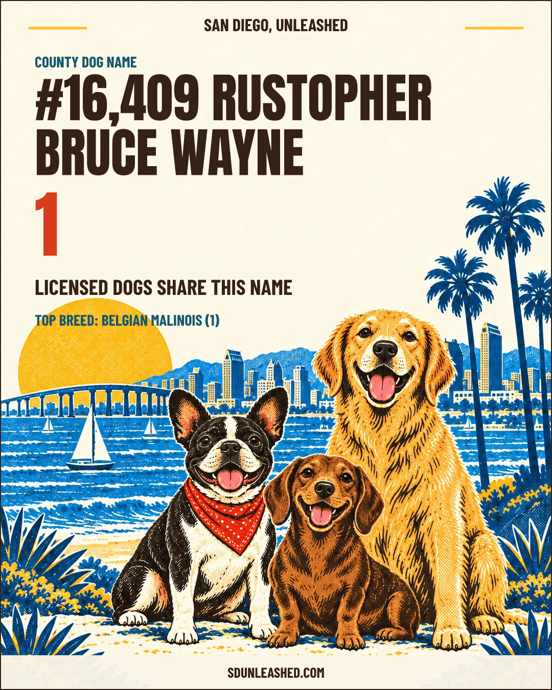 Rustopher Bruce Wayne share card