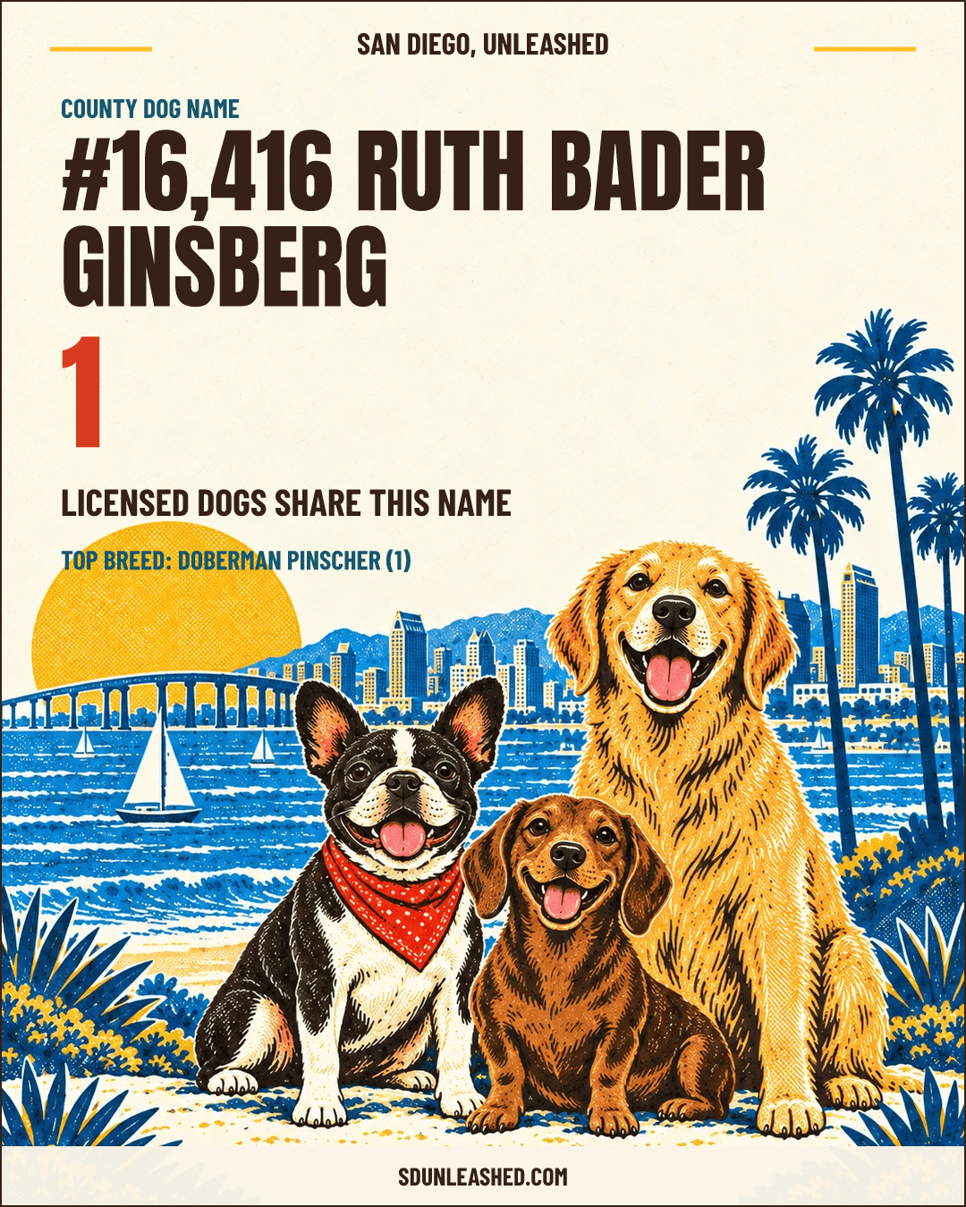 Ruth Bader Ginsberg share card