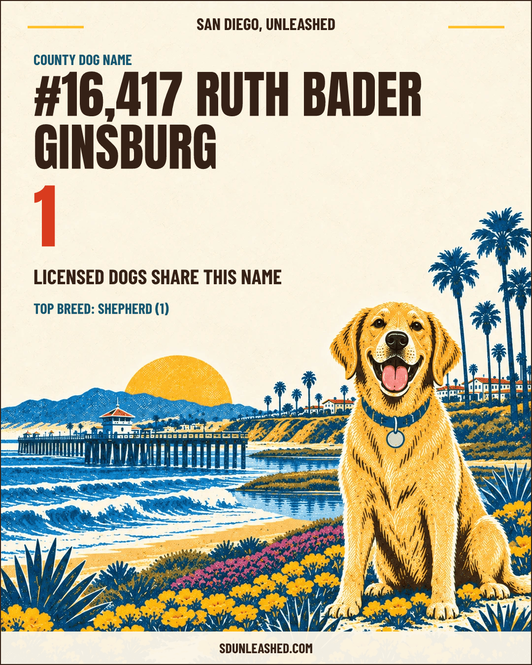 Ruth Bader Ginsburg share card