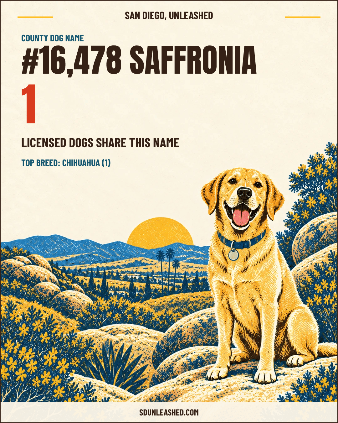 Saffronia share card