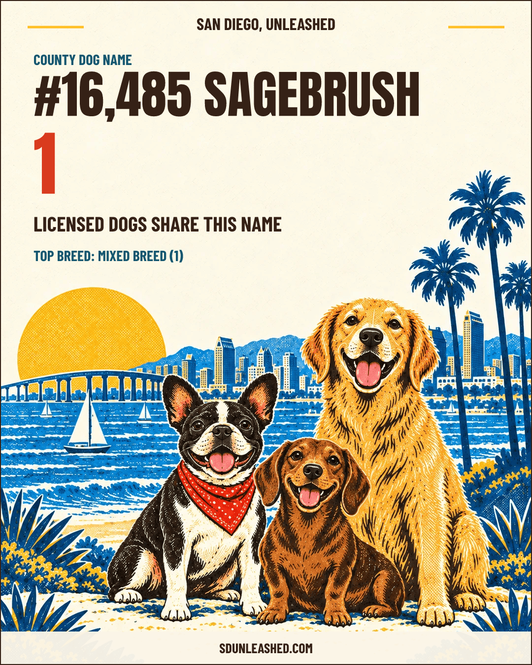 Sagebrush share card