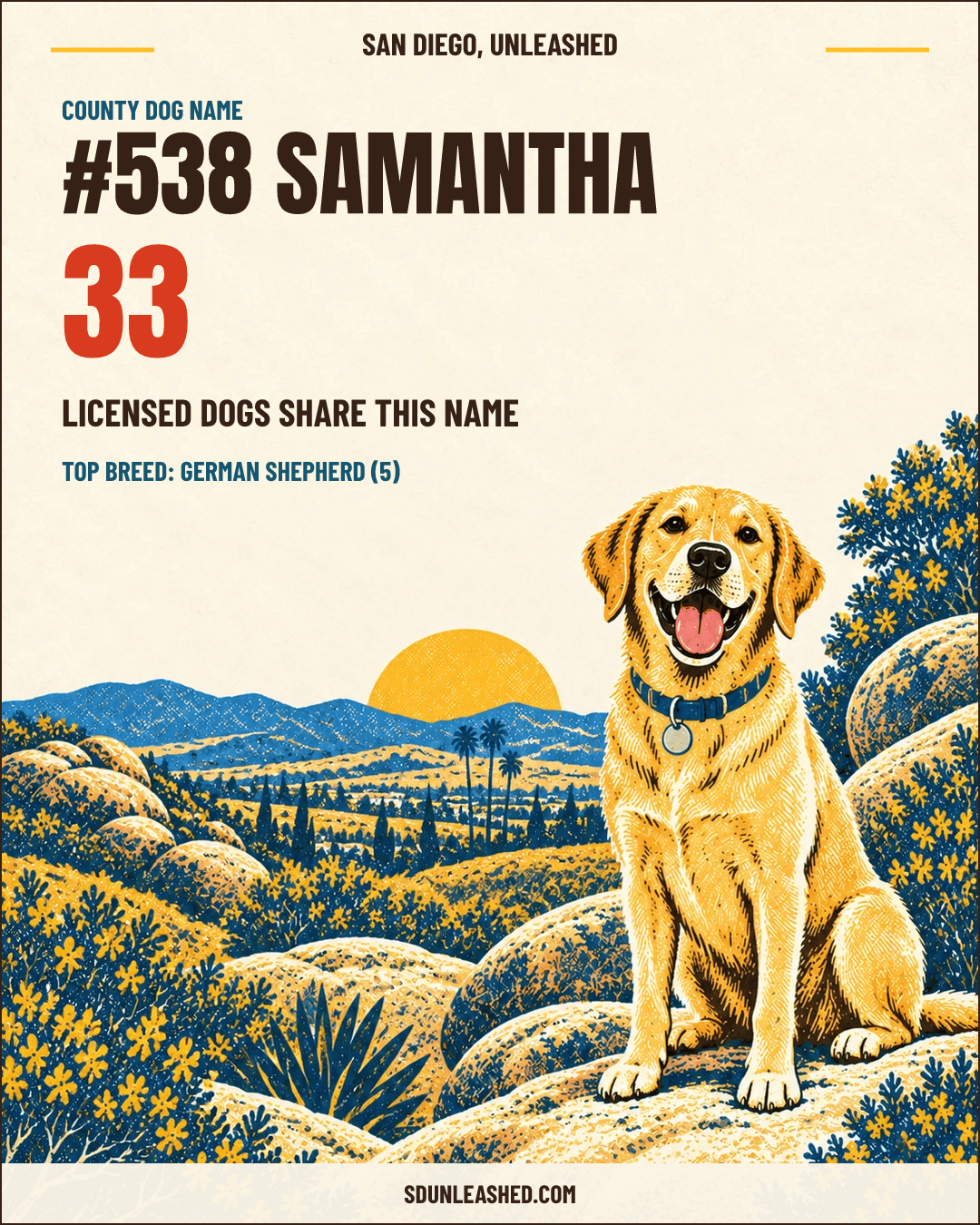 Samantha share card