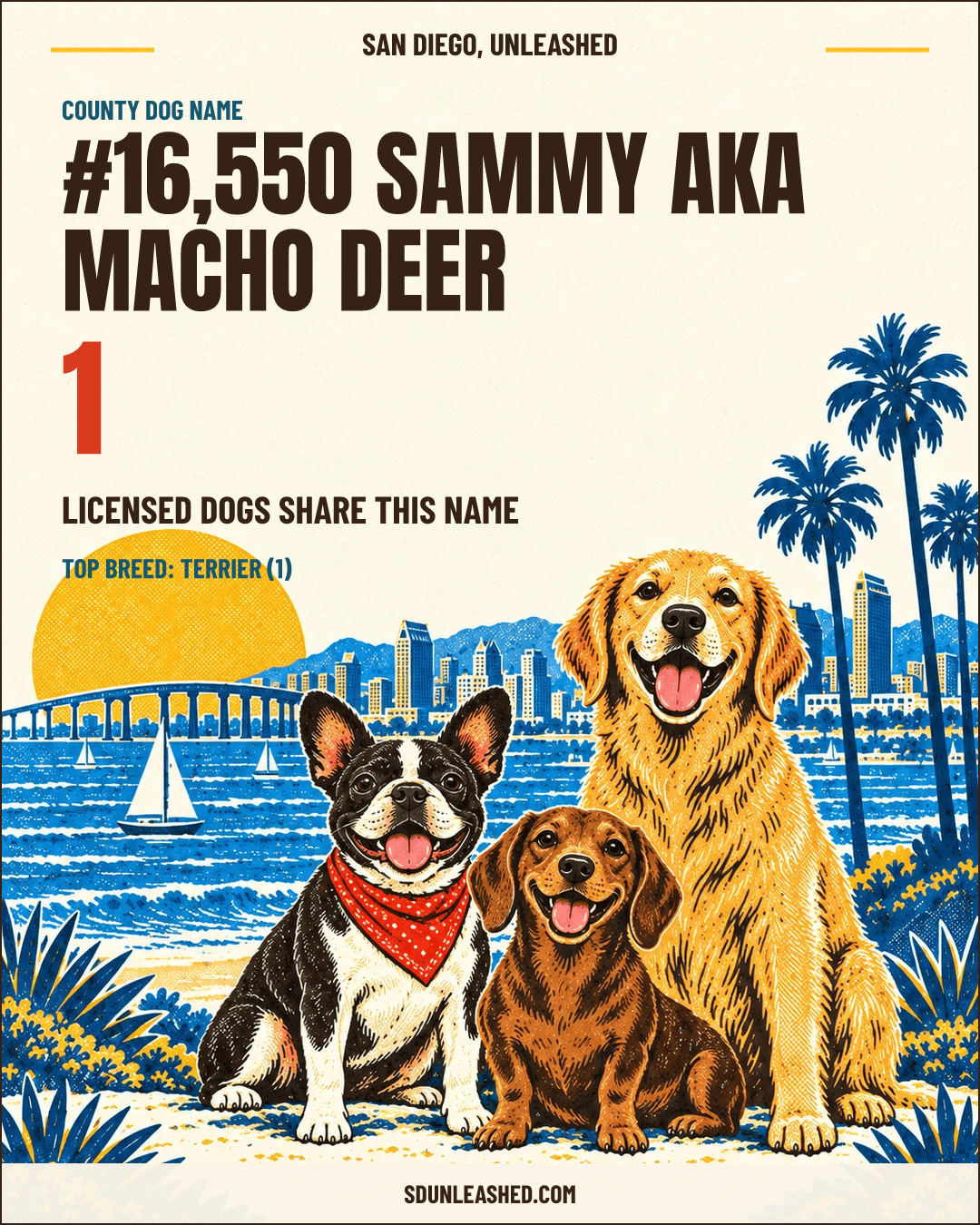 Sammy aka Macho Deer share card