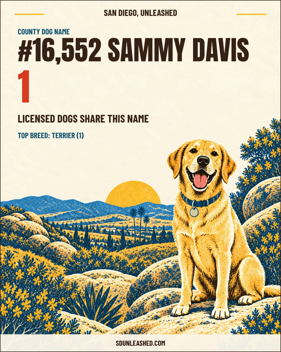 Sammy Davis share card