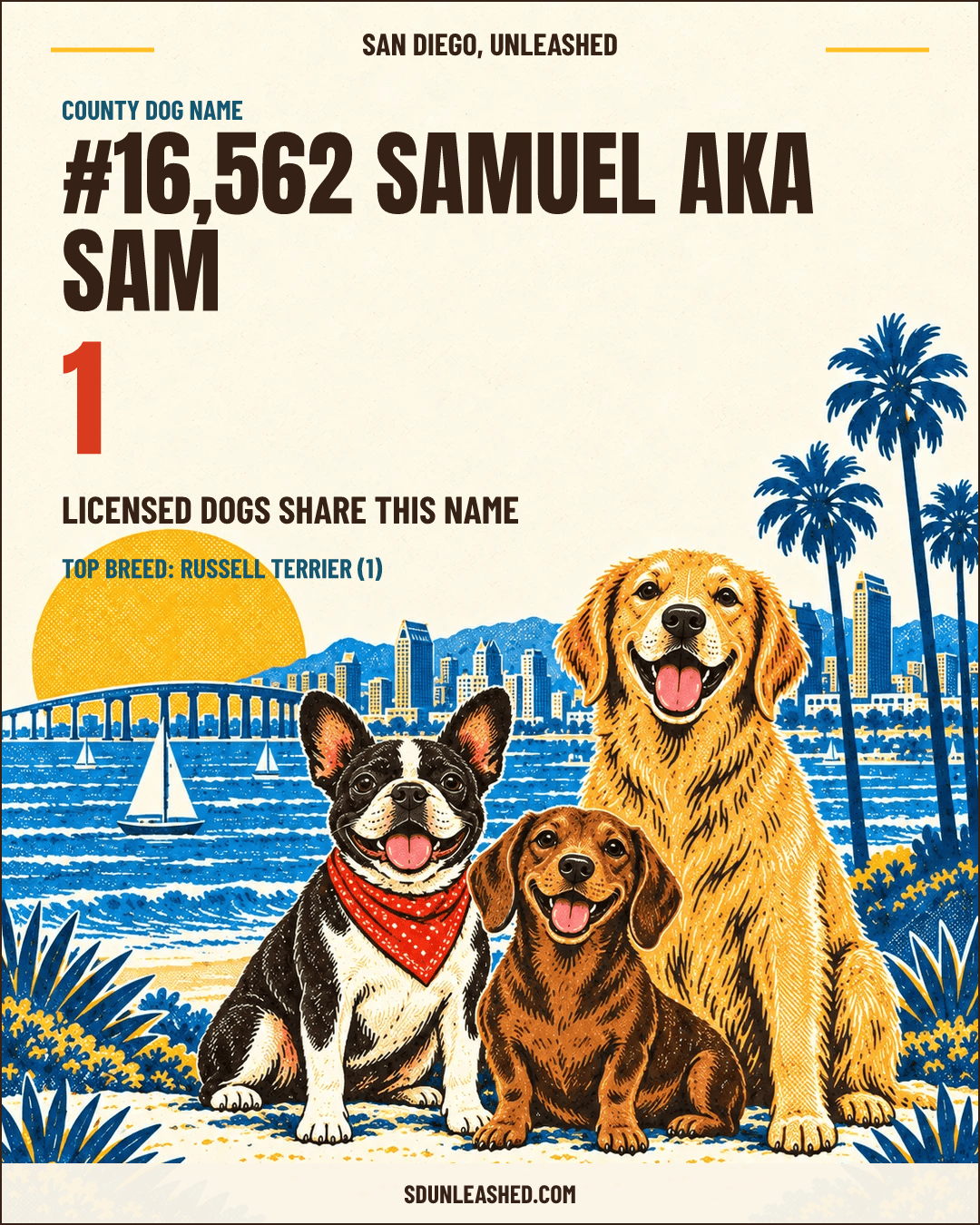 Samuel aka Sam share card