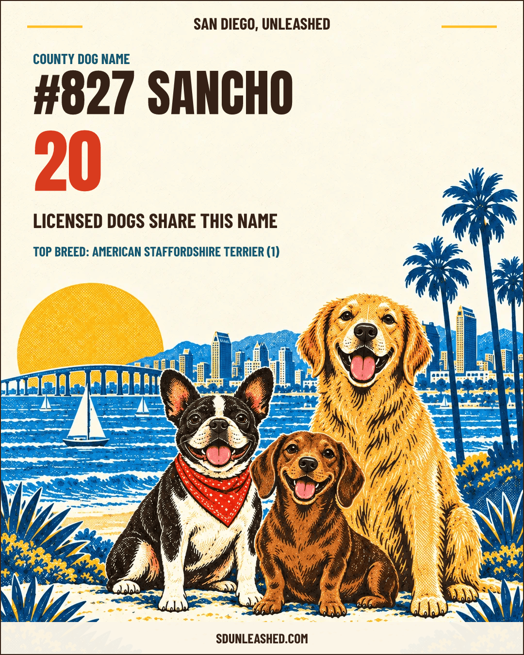 Sancho share card
