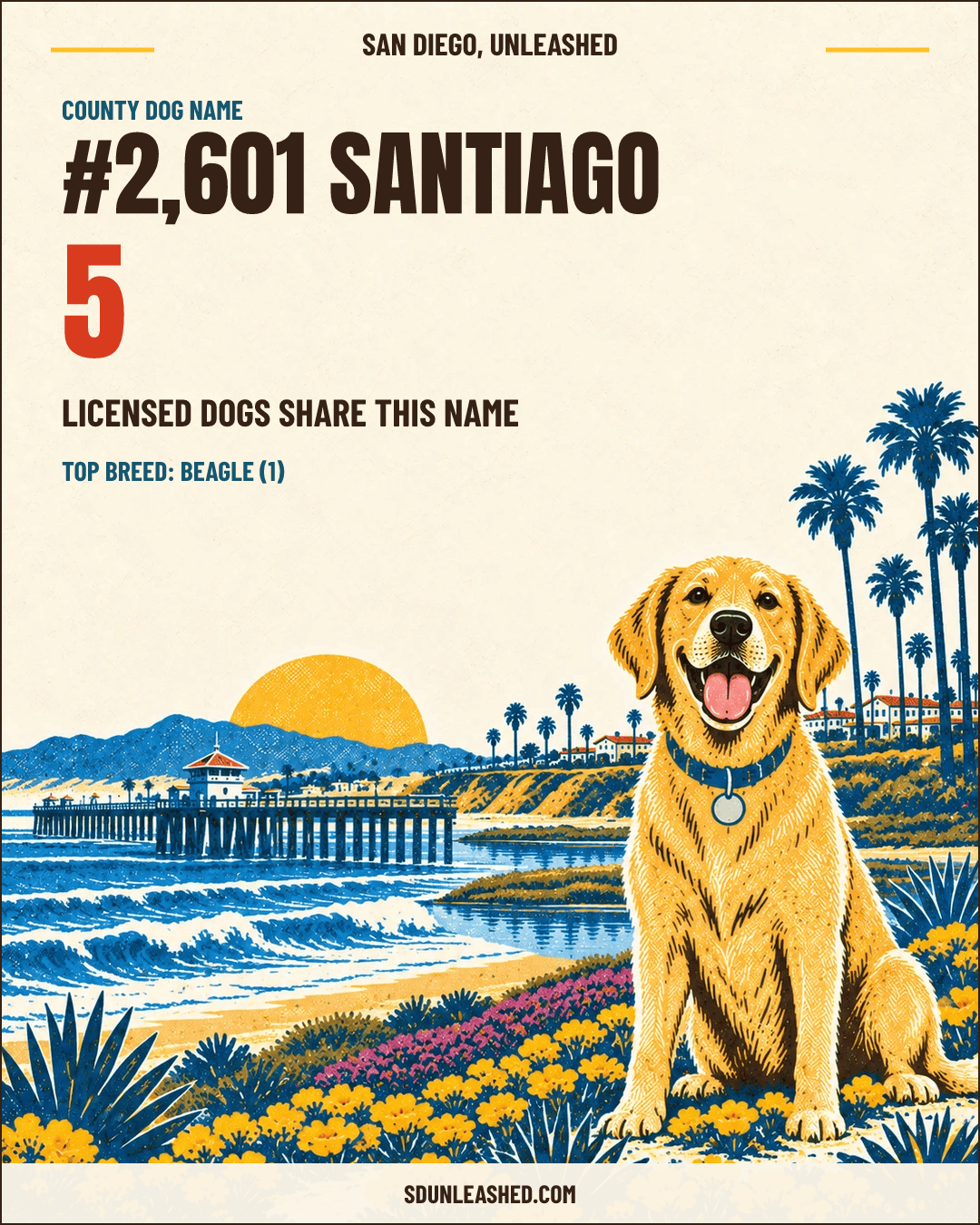 Santiago share card