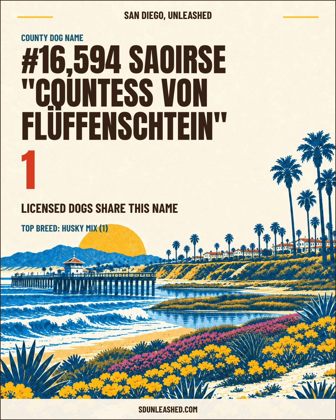 Saoirse "Countess Von Flüffenschtein" share card