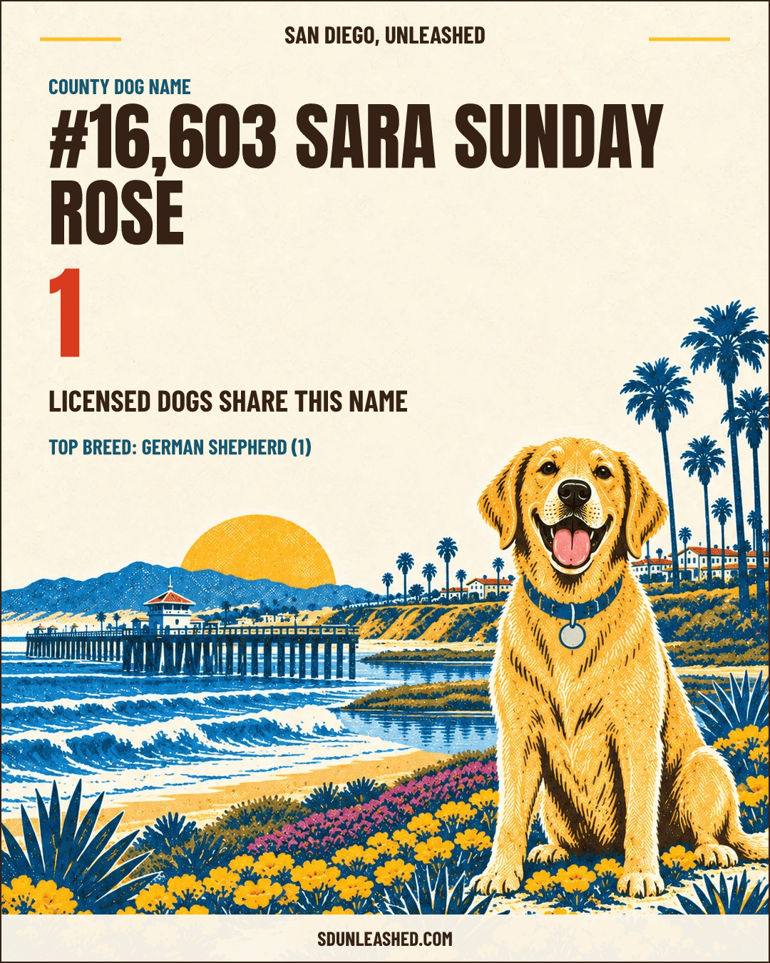 Sara Sunday Rose share card