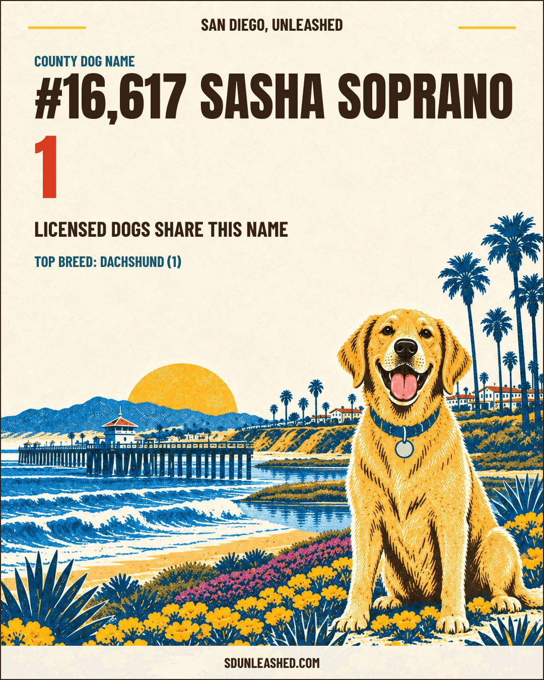 Sasha Soprano share card