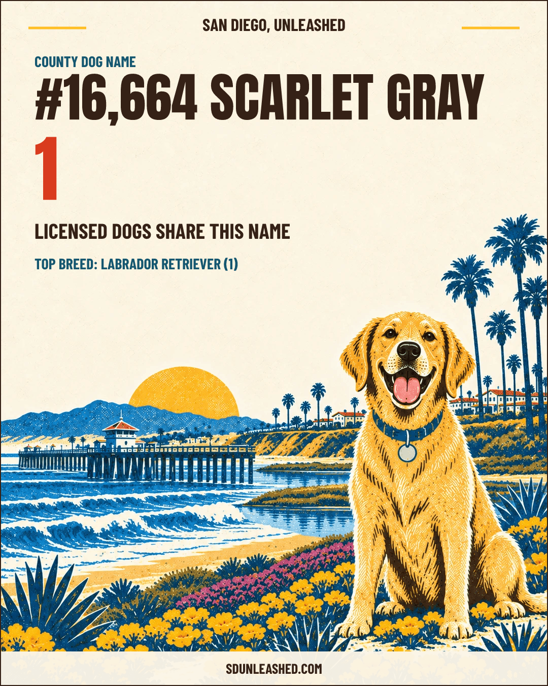 Scarlet Gray share card