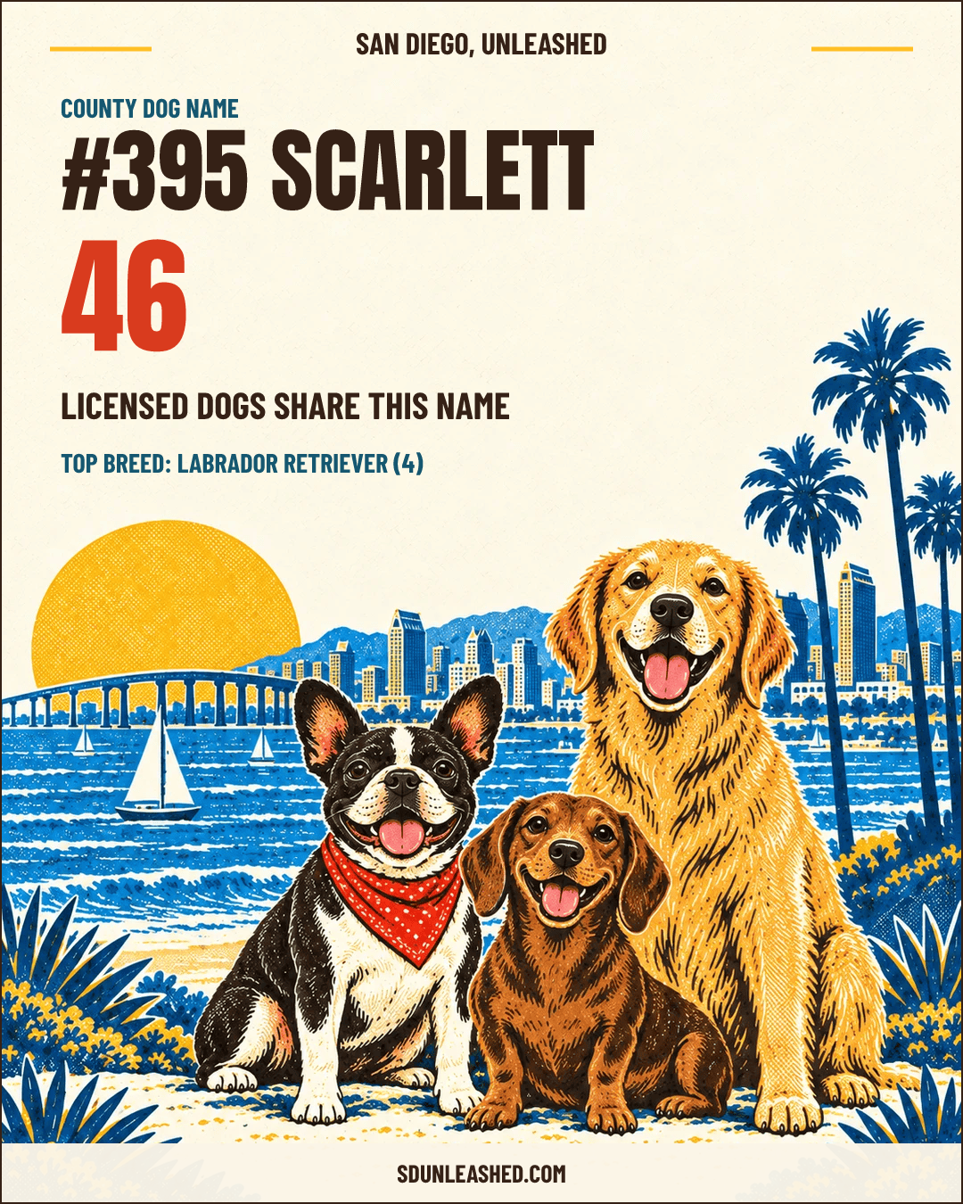 Scarlett share card
