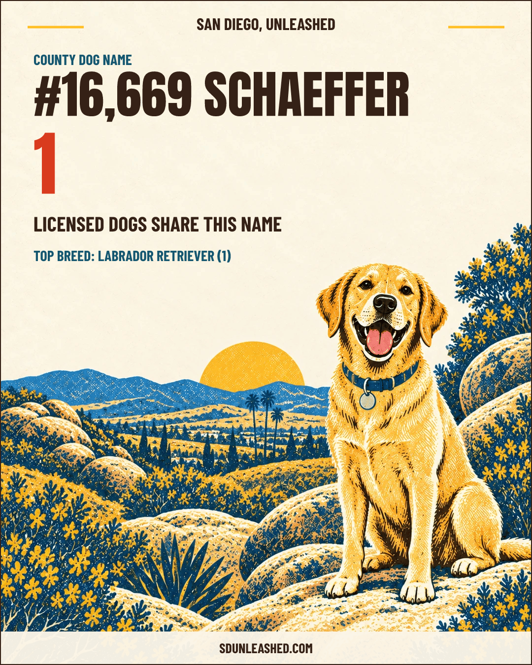 Schaeffer share card