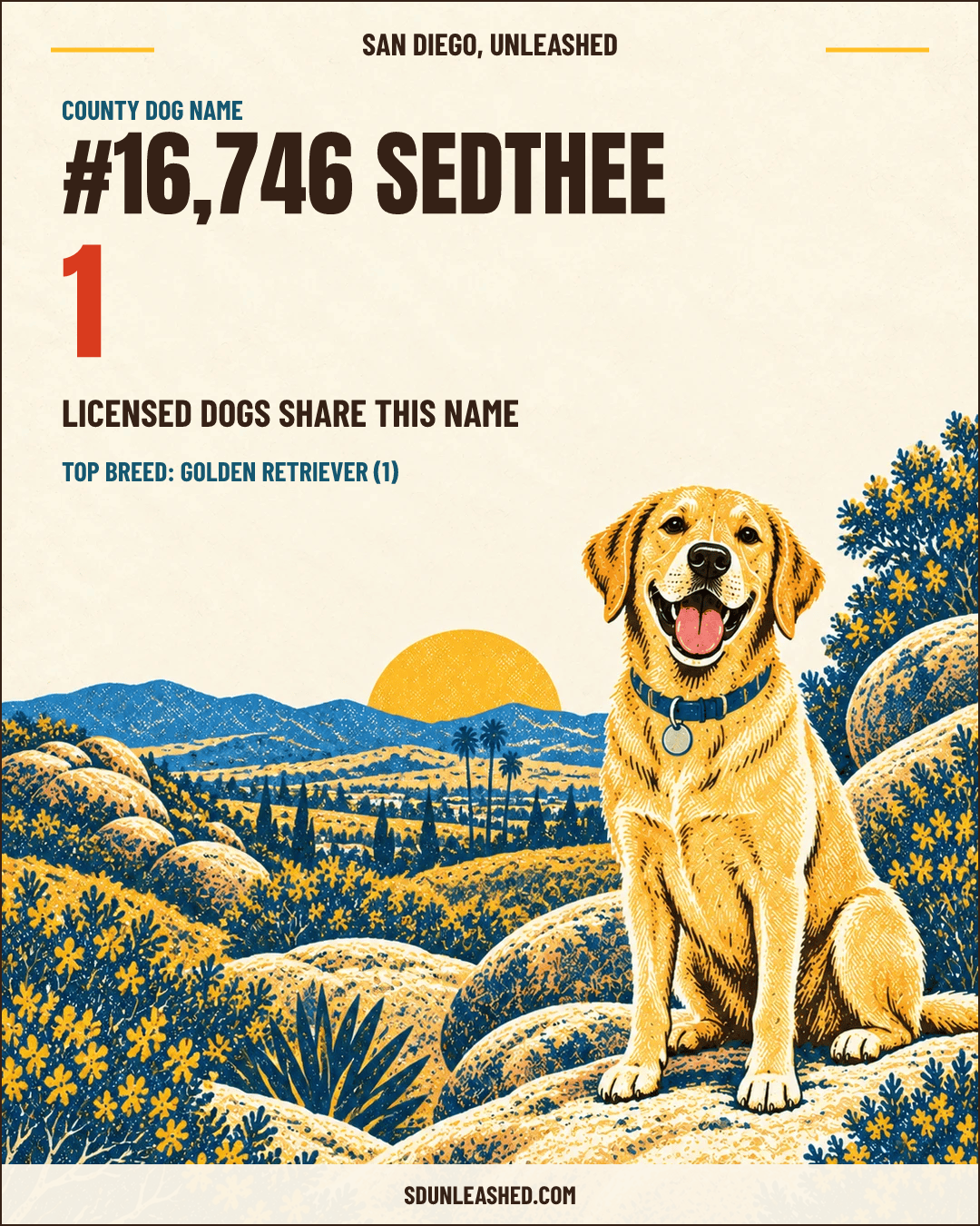 Sedthee share card