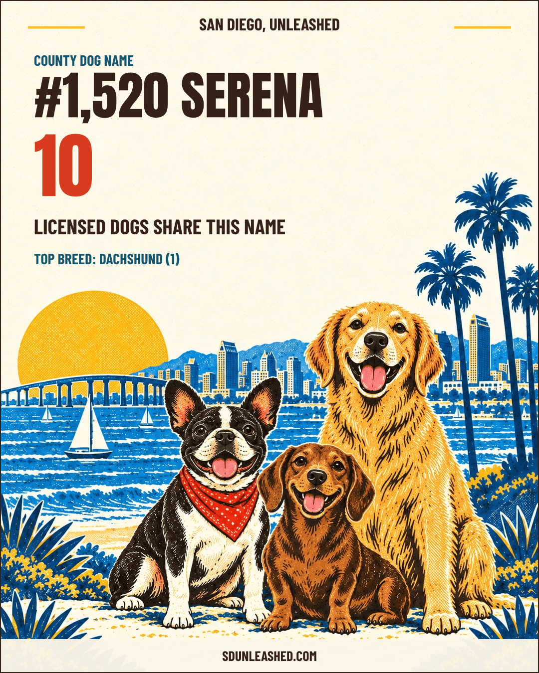 Serena share card