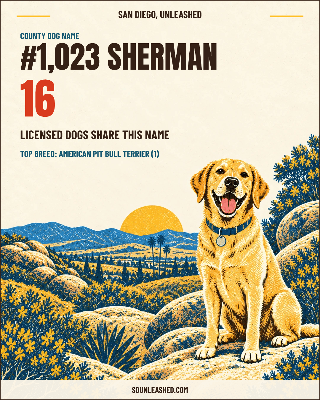 Sherman share card