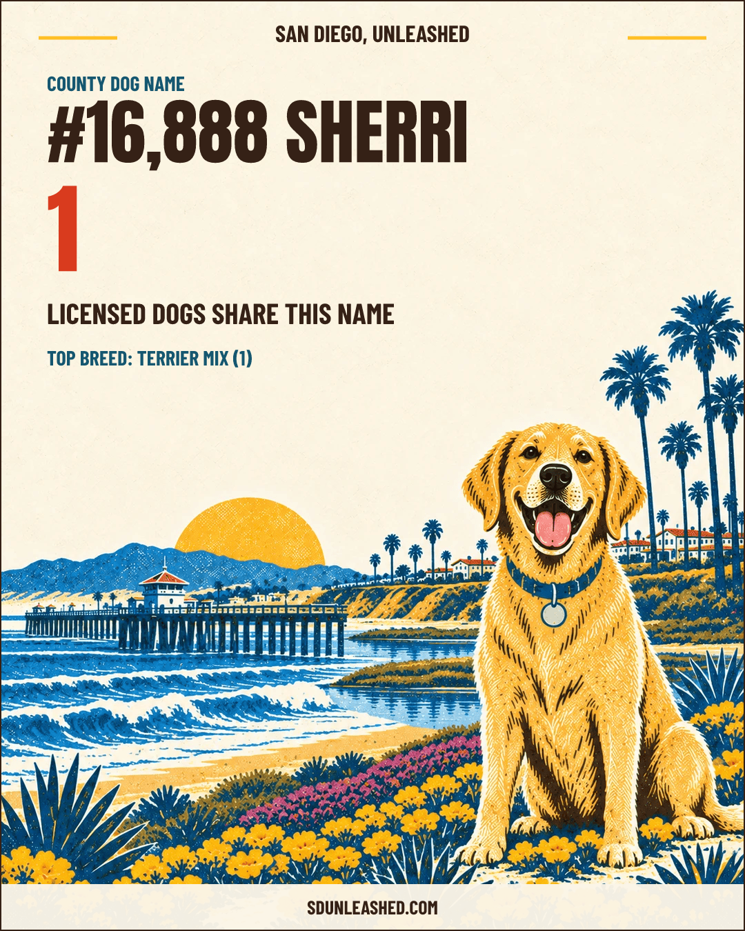 Sherri share card
