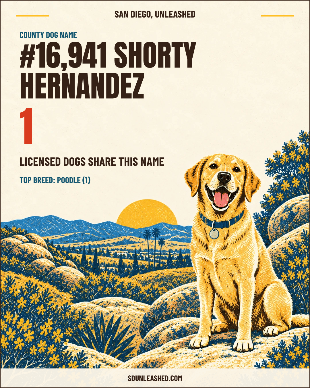 Shorty Hernandez share card